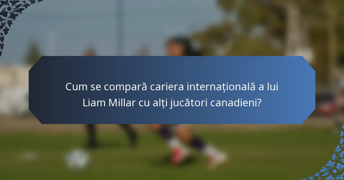 Cum se compară cariera internațională a lui Liam Millar cu alți jucători canadieni?