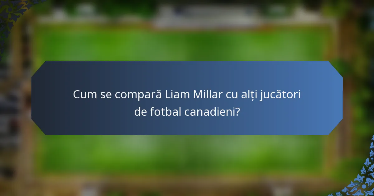 Cum se compară Liam Millar cu alți jucători de fotbal canadieni?