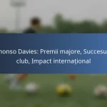 Christine Sinclair: Goluri record, Performanțe în turnee, Distincții