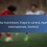 Christine Sinclair: Goluri record, Performanțe în turnee, Distincții