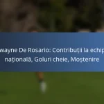 Alphonso Davies: Contribuții la Cupa Mondială, Goluri internaționale, Meciuri cheie