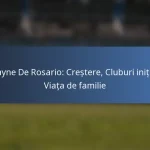 Liam Millar: Momente de referință ale clubului, Apariții internaționale, Realizări