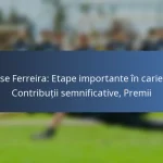 David Wotherspoon: Impactul în echipa națională, Performanțe cheie, Contribuții