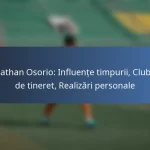 Jonathan Osorio: Impactul în echipa națională, Goluri cheie, Contribuții