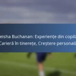 Kenny Saief: Realizări notabile, Momente de vârf în carieră, Premii
