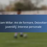 David Wotherspoon: Momente de referință ale clubului, Contribuții internaționale, Realizări