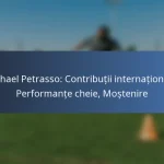 Alphonso Davies: Contribuții la Cupa Mondială, Goluri internaționale, Meciuri cheie