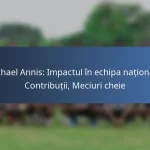 Dwayne De Rosario: Realizări în carieră, Meciuri notabile, Premii