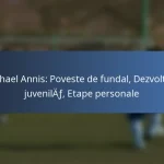 Liam Millar: Apariții internaționale, Contribuții, Meciuri cheie