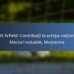 Atiba Hutchinson: Impactul asupra echipei naționale, Performanțe cheie, Leadership
