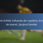 Michael Petrasso: Contribuții internaționale, Performanțe cheie, Moștenire