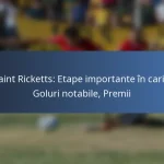 Liam Millar: Apariții internaționale, Contribuții, Meciuri cheie