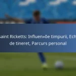 Michael Petrasso: Realizări în carieră, Succesuri de club, Etape importante